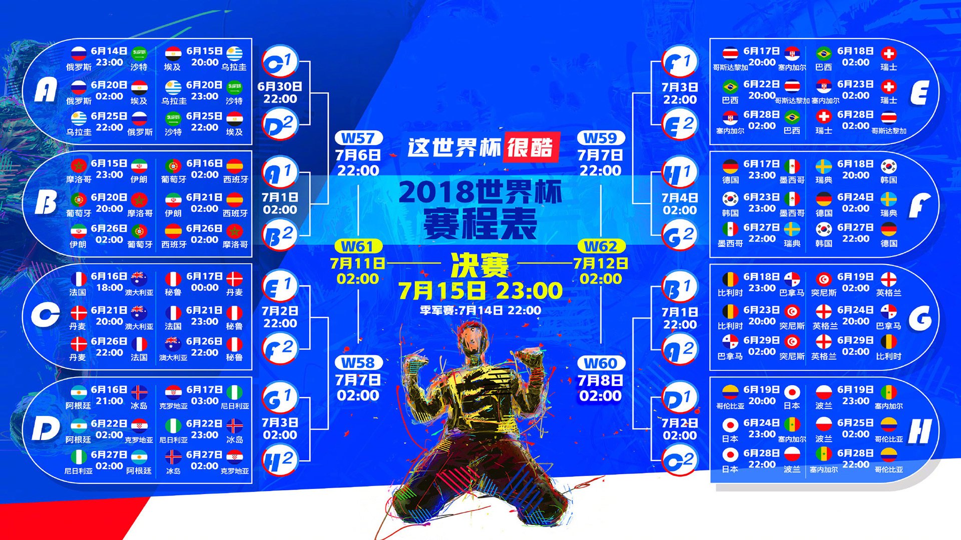 FIFA World Cup-体坛三线捷报，西汉姆连胜，Scout大比分领先，塔图姆连场得分
